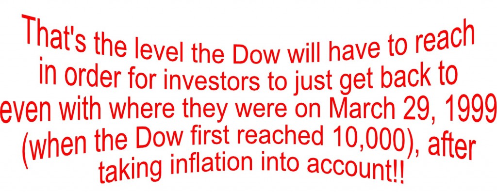 Dow comment