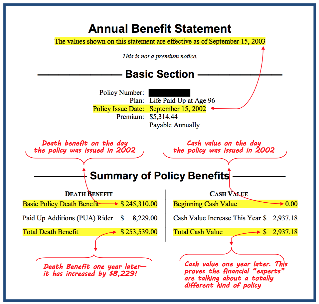 Policy Statement Showing How Whole Life Policies Designed the Bank On Yourself Way are Different From the Policies Most Financial "Gurus" Talk About