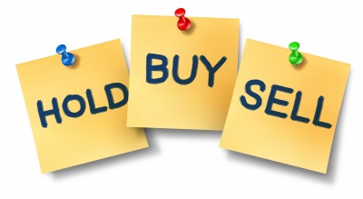Hold Buy Sell Hold Buy Sell