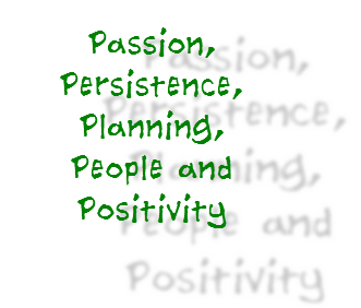 5ps The 5 P’s of Successful Goal Setting