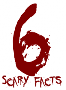 6 scary Facts 6 scary facts