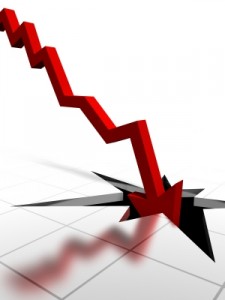 Stock Market Plunging