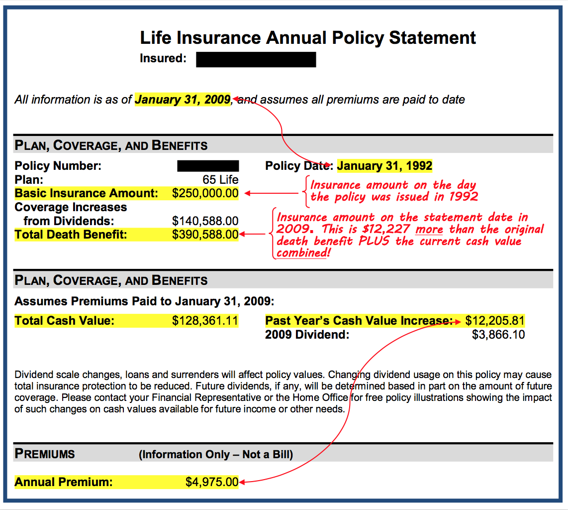 Annual Life Insurance Policy Statement Shows What Really Happens to the Cash Value When the Insured Dies