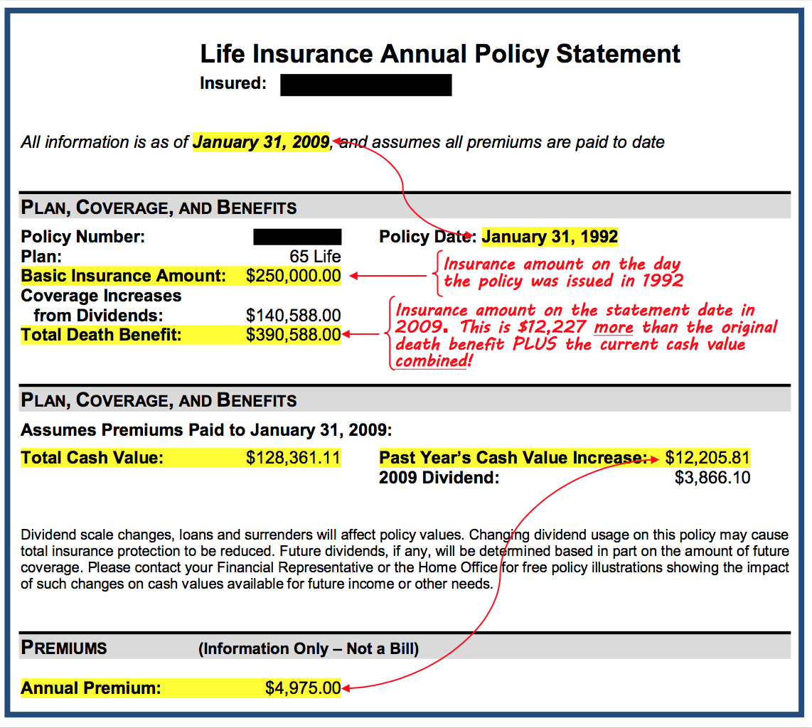 How Can Whole Life Insurance Premiums Remain Level Bank On Yourself