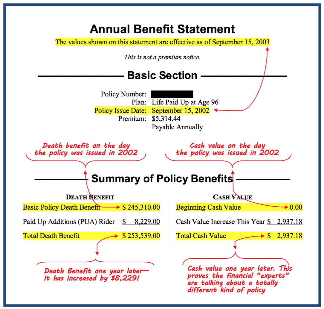 Cashing In Your Life Insurance Policy